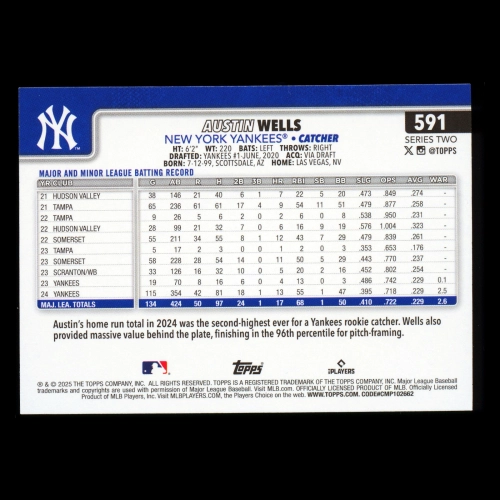 Austin Wells 2025 Topps Yankees