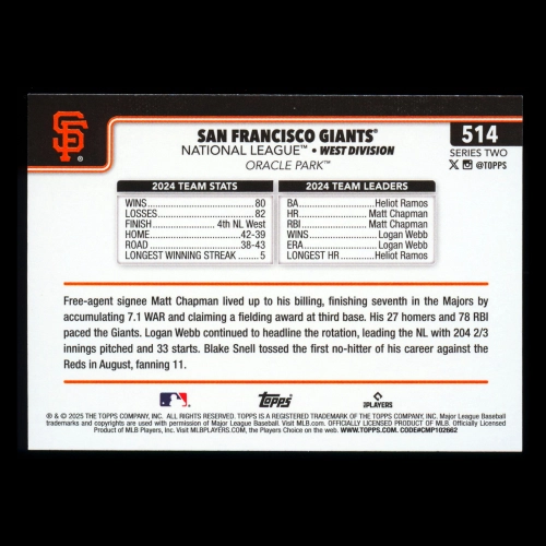 San Francisco Giants 2025 Topps Team Card Giants