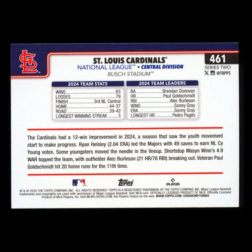 St. Louis Cardinals 2025 Topps Team Card Cardinals