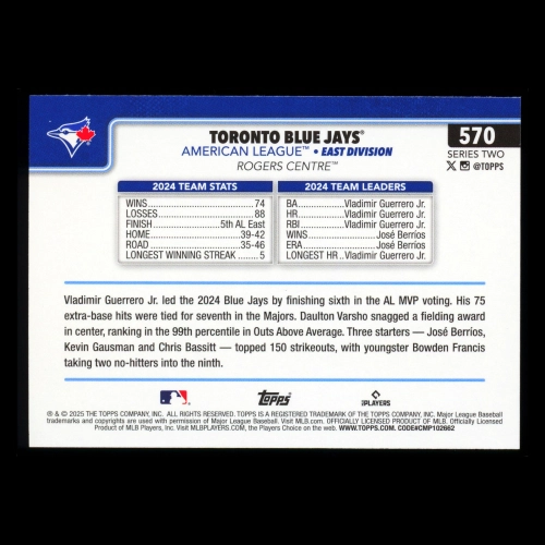 Toronto Blue Jays 2025 Topps Team Card Blue Jays