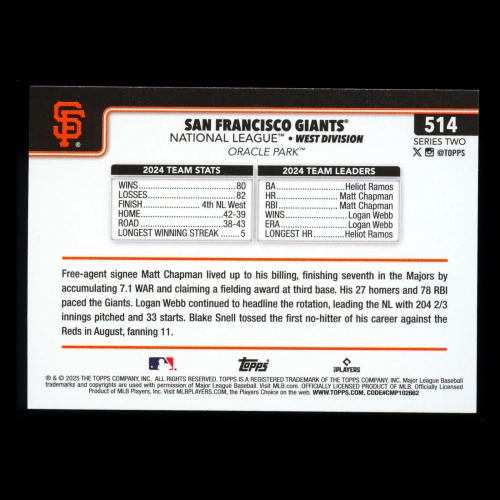 San Francisco Giants 2025 Topps Team Card Giants