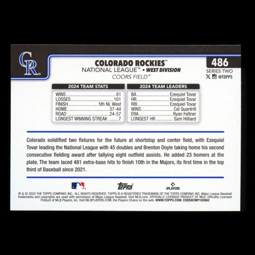 Colorado Rockies 2025 Topps Team Card Rockies