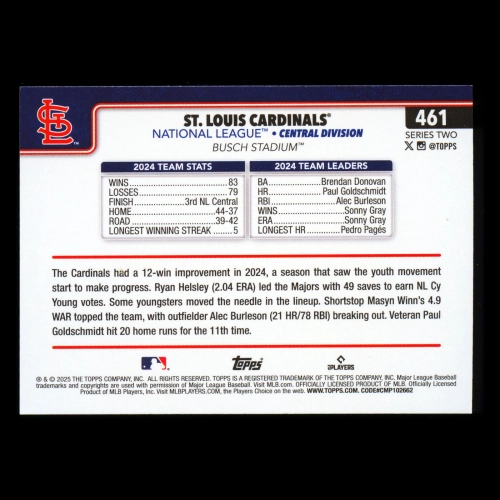 St. Louis Cardinals 2025 Topps Team Card Cardinals