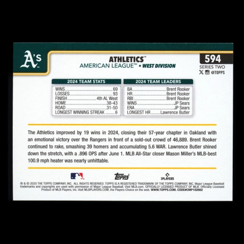 Oakland Athletics 2025 Topps Team Card Athletics