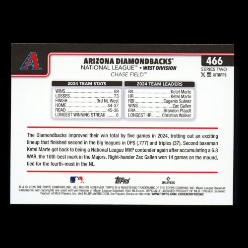 Arizona Diamondbacks 2025 Topps Team Card Diamondbacks