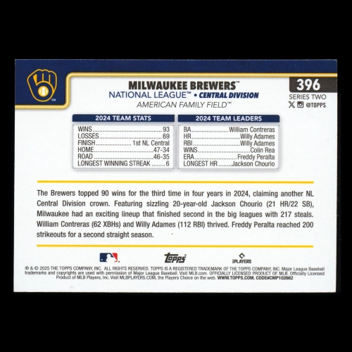 Milwaukee Brewers 2025 Topps Team Card Brewers