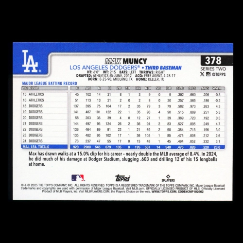 Max Muncy 2025 Topps Rainbow Foil Dodgers