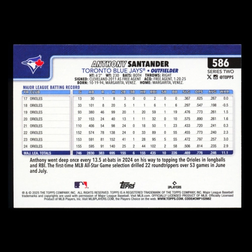 Anthony Santander 2025 Topps Rainbow Foil Blue Jays