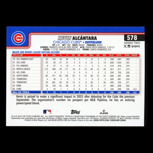 Kevin Alcntara RC 2025 Topps Holo Foil Rookie Cubs