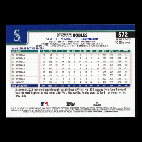 Victor Robles 2025 Topps Holo Foil Mariners
