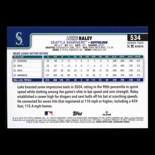 Luke Raley 2025 Topps Diamante Foil Mariners