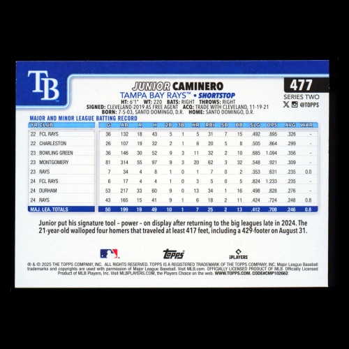 Junior Caminero 2025 Topps Diamante Foil Future Stars Rays