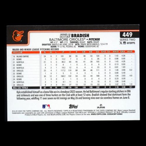 Kyle Bradish 2025 Topps Diamante Foil Orioles