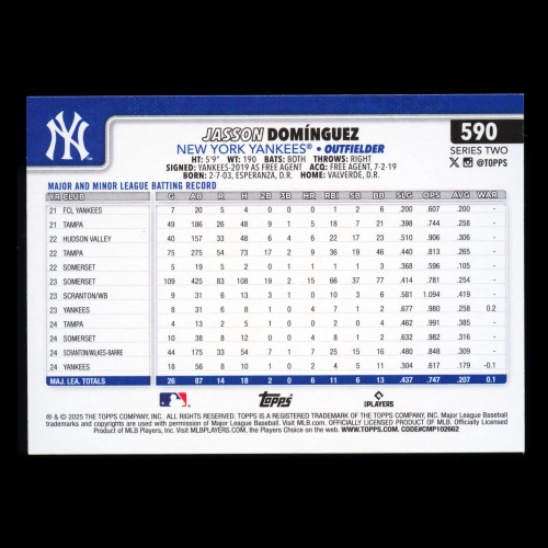 Jasson Domnguez 2025 Topps Diamante Foil Future Stars Yankees