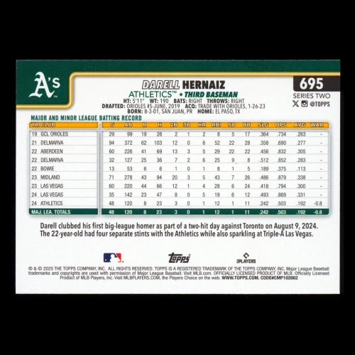 Darell Hernaiz 2025 Topps Rainbow Foil Athletics