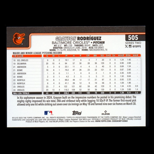 Grayson Rodriguez 2025 Topps Diamante Foil Orioles