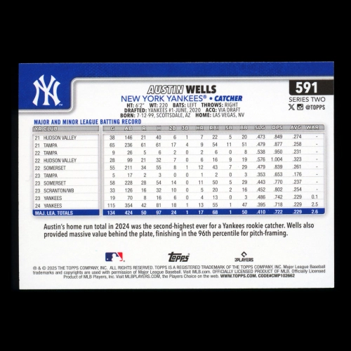 Austin Wells 2025 Topps All-Star Rookie Yankees