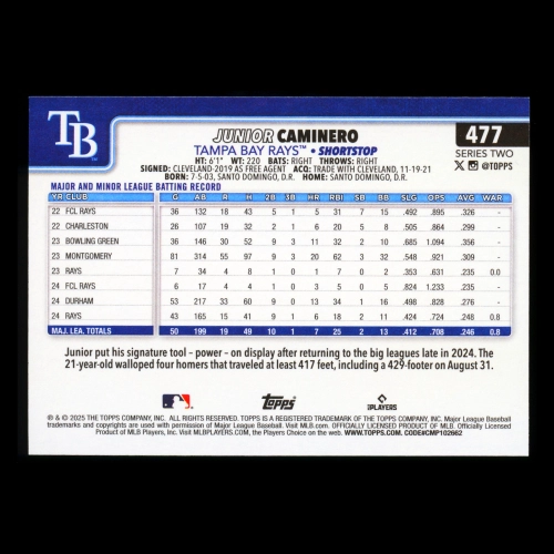 Junior Caminero 2025 Topps Future Stars Rays