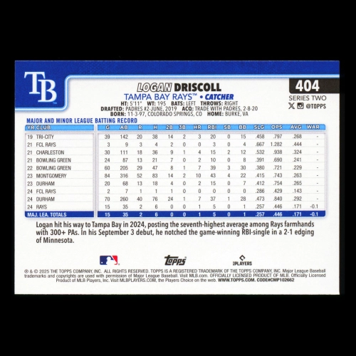 Logan Driscoll RC 2025 Topps Rookie Rays
