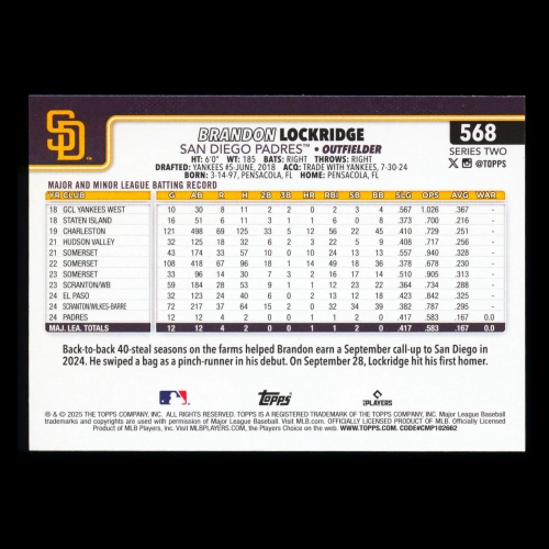 Brandon Lockridge RC 2025 Topps Rookie Padres