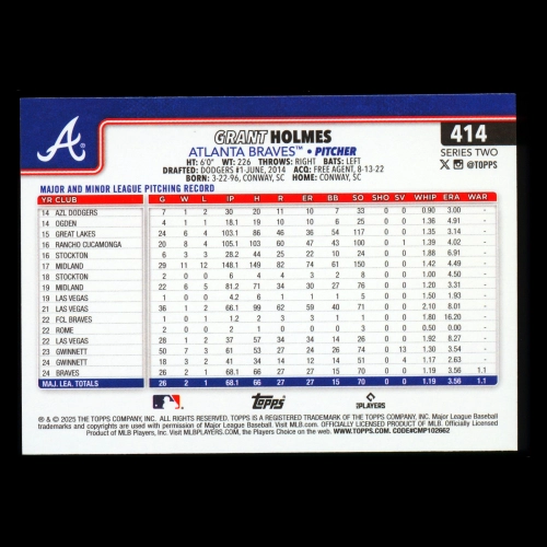 Grant Holmes RC 2025 Topps Rookie Braves