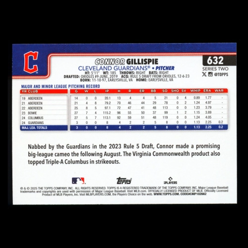 Connor Gillispie RC 2025 Topps Rookie Guardians