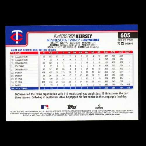DaShawn Keirsey RC 2025 Topps Rookie Twins