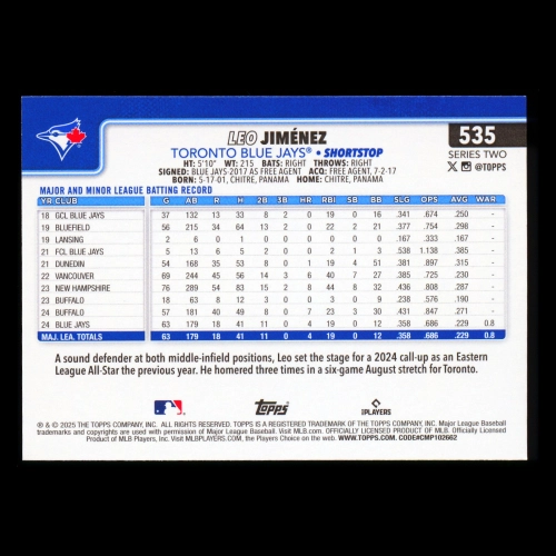 Leo Jimenez RC 2025 Topps Rookie Blue Jays