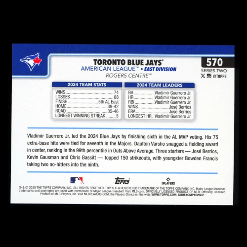 Toronto Blue Jays 2025 Topps Team Card Blue Jays