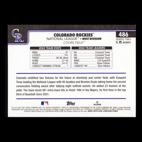 Colorado Rockies 2025 Topps Team Card Rockies