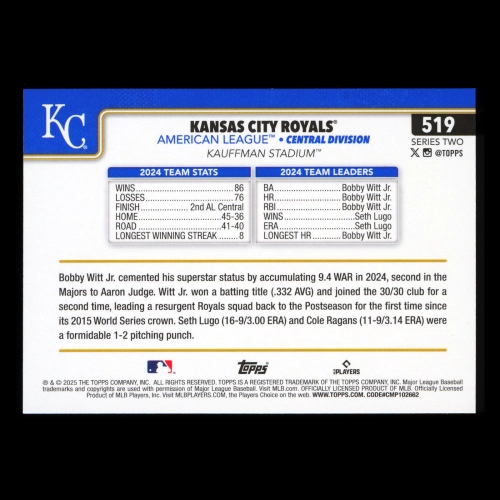 Kansas City Royals 2025 Topps Team Card Royals