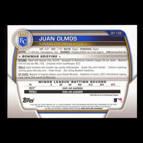 Juan Olmos 2023 Bowman Prospects Royals