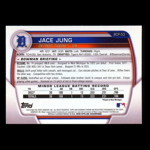 Jace Jung 2023 Bowman Chrome Prospects Tigers