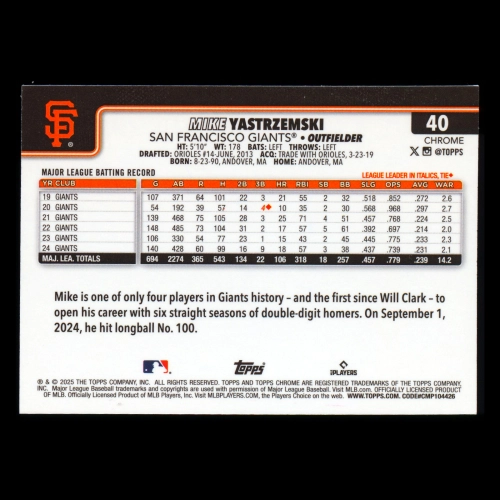 Mike Yastrzemski 2025 Topps Chrome Logofractor Giants