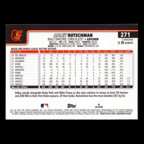 Adley Rutschman 2025 Topps Chrome Logofractor Blue Refractors Orioles 045/150