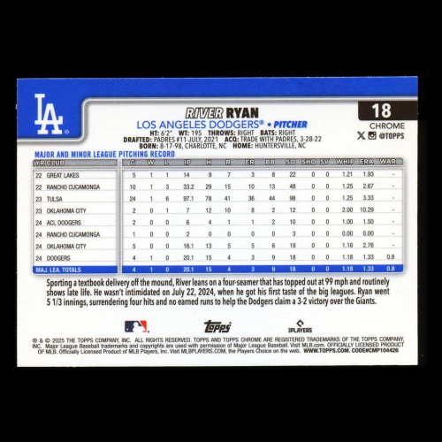 River Ryan RC 2025 Topps Chrome Rookie Dodgers