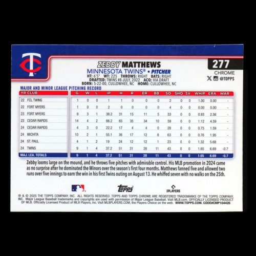 Zebby Matthews RC 2025 Topps Chrome Rookie Twins