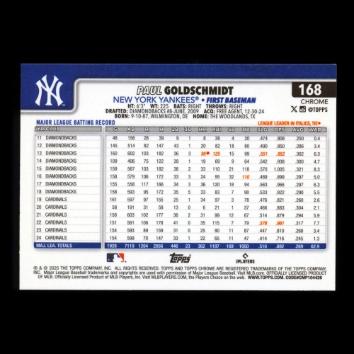 Paul Goldschmidt 2025 Topps Chrome Yankees