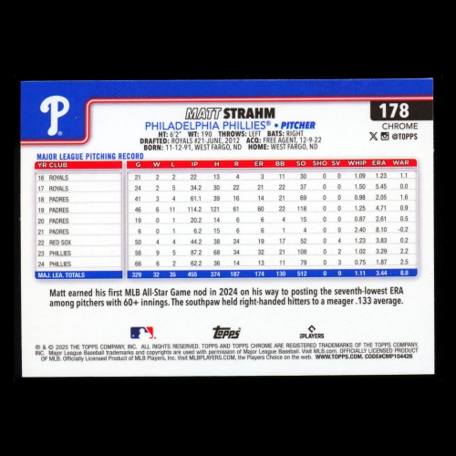 Matt Strahm 2025 Topps Chrome Phillies