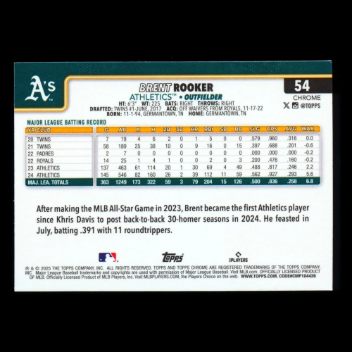 Brent Rooker 2025 Topps Chrome Athletics