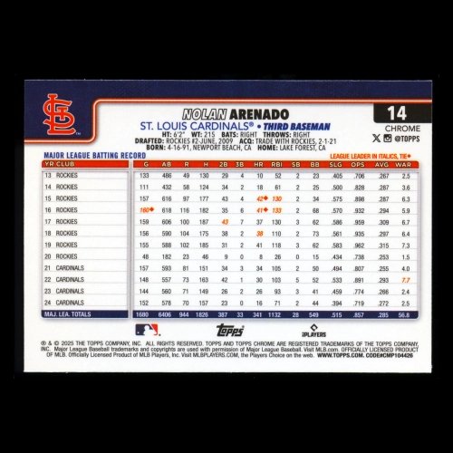 Nolan Arenado 2025 Topps Chrome Cardinals