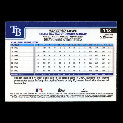 Brandon Lowe 2025 Topps Chrome Rays