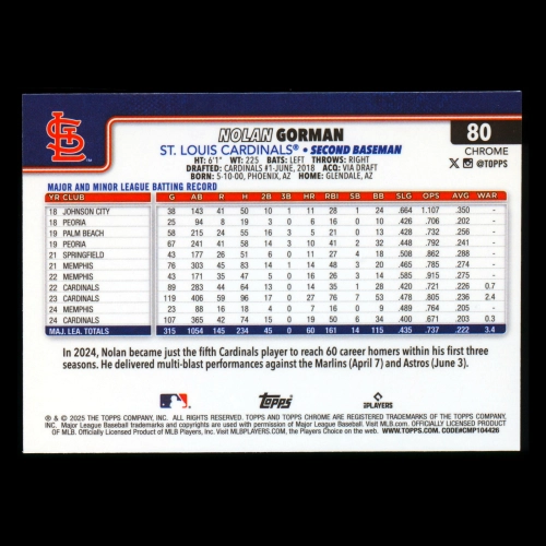 Nolan Gorman 2025 Topps Chrome Cardinals