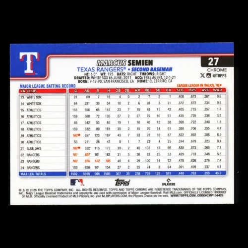 Marcus Semien 2025 Topps Chrome Rangers