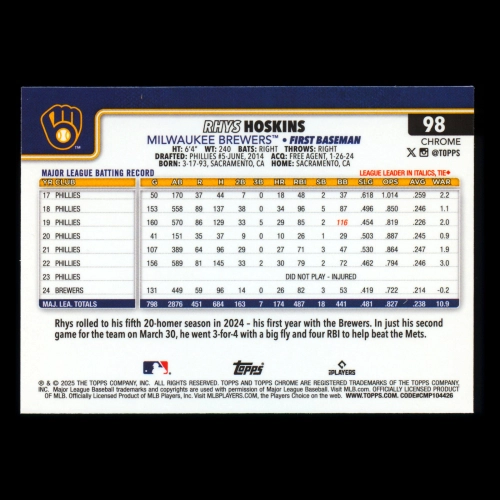 Rhys Hoskins 2025 Topps Chrome Brewers