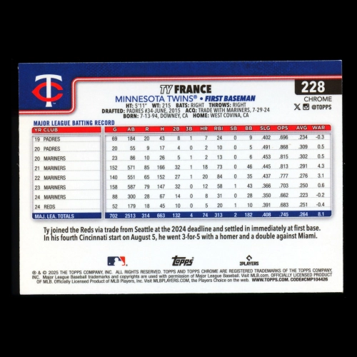 Ty France 2025 Topps Chrome Twins
