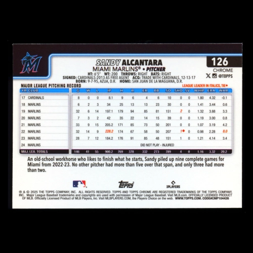 Sandy Alcantara 2025 Topps Chrome Marlins