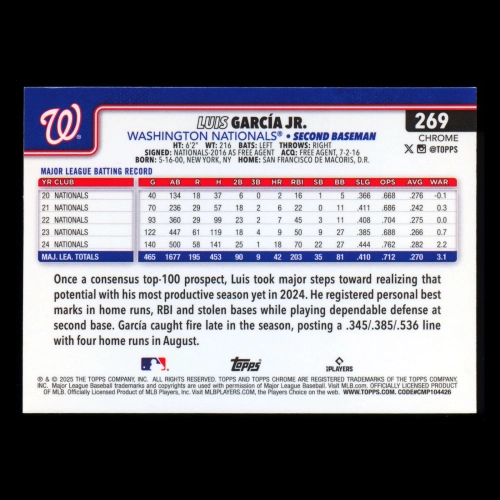 Luis Garca Jr. 2025 Topps Chrome Nationals