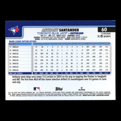 Anthony Santander 2025 Topps Chrome Blue Jays