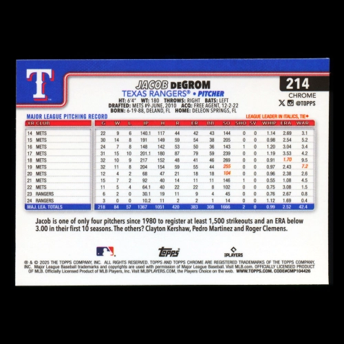 Jacob deGrom 2025 Topps Chrome Rangers